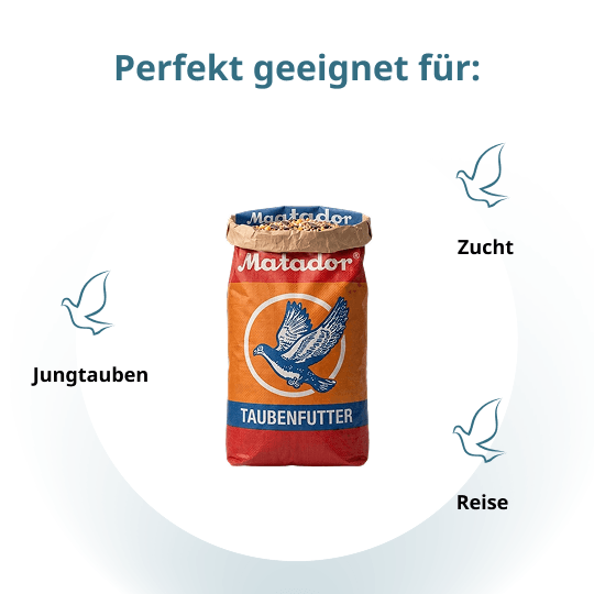 19 Säcke Matador Steffl Jungtaubenfutter – 475 kg