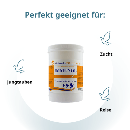 Immunol – 500 g
