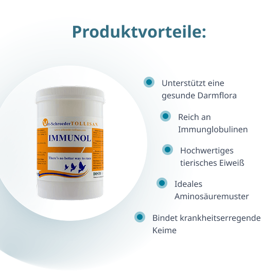 Immunol – 500 g