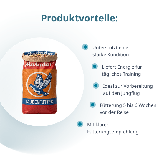 19 Säcke Matador Steffl Jungtaubenfutter – 475 kg