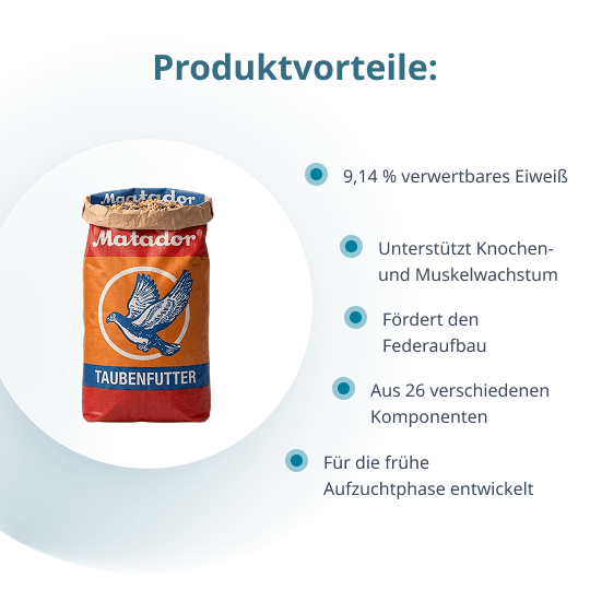 29 Säcke Matador Steffl Power Zucht Plus – 725 kg