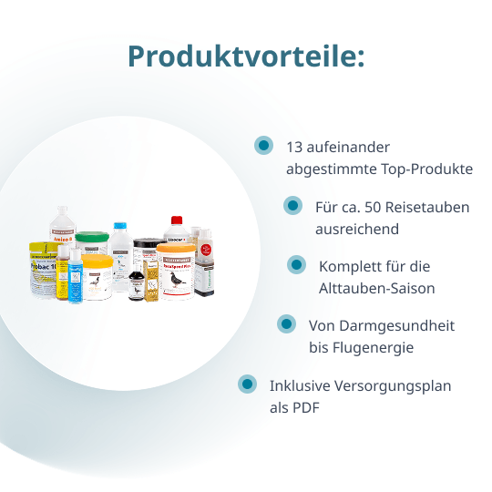 MEISTERTAUBEN Reisepaket – 13 Produkte für die Alttauben-Saison