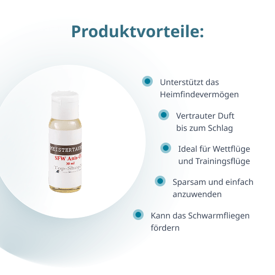 Meistertauben SFW Anis-Öl – 30 ml